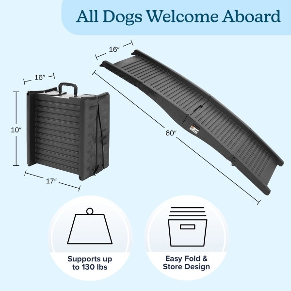 Moe Ramp Out of Stock - PET ADOBE Nonslip with Raised Sides Dog Ramp, Black ...