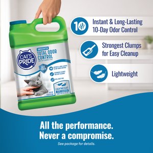 Cat's Pride Max Power Total Odor Control Unscented Clumping Cat Litter, 15-lb jug