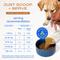 Show in main carousel: Native Pet Beef Bone Broth Powder Grain-Free Dog Food Topper, 4.75-oz slide 7 of 9