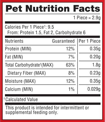 Show full view: Milk-Bone MaroSnacks Real Bone Marrow Dog Treats, 40-oz tub slide 7 of 10
