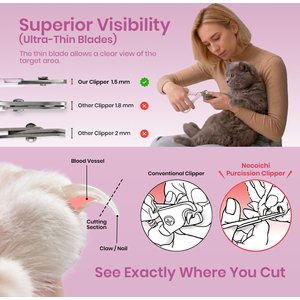 Necoichi Purrcision Stainless Steel Indoor Cat Nail Clipper, Lilac