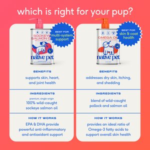 Native Pet Sockeye Salmon Flavored Oil Skin & Coat Health Liquid Supplement for Dogs & Cats, 8-fl oz