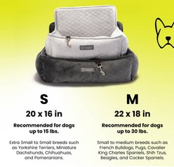 Nandog Quilted Micro-Plush Dog Car Seat Bed, Dark Gray, Small slide 2 of 9