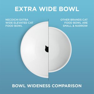 Necoichi Extra Wide Elevated Ceramic Cat Food Bowl, Cat, 2-cup
