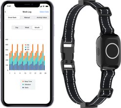 LvLrister S900 Smart App-Controlled Automatic IPX7 Waterproof Reflective Bark Control Training Dog Collar, Black, Medium: 14 to 18-in neck, 1/2-in wide