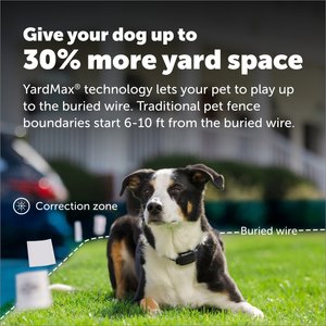 PetSafe YardMax Rechargeable In-Ground Pet Fence System