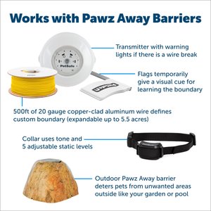 PetSafe YardMax Rechargeable In-Ground Pet Fence System