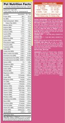 Meow Mix Kitten Li’l Nibbles Dry Cat Food, 14.2-lb bag slide 2 of 9