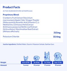 Coco and Luna Cranberry Urinary Tract Health Liquid Supplement for Dogs, 2-fl oz bottle slide 2 of 6