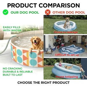 furrybaby Indoor & Outdoor Foldable Portable Kiddie Dog Pool, Medium, 39.3-in, Bohemia