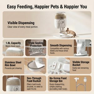 PATPET Camera & WiFi Automatic Hanging Cat & Small Pet Feeder, 1.8-liter