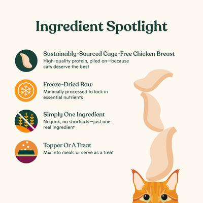 Show full view: Made by Nacho Freeze-Dried Chicken Breast Cat Treats, 0.9-oz pouch slide 5 of 9