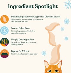 Made by Nacho Holiday Freeze-Dried Cat Treats, 0.9-oz bag slide 2 of 6