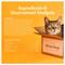 Show in main carousel: Made by Nacho Cage-Free Turkey & Turkey Liver Recipe Minced Wet Cat Food, 5.5-oz can, case of 24 slide 6 of 9