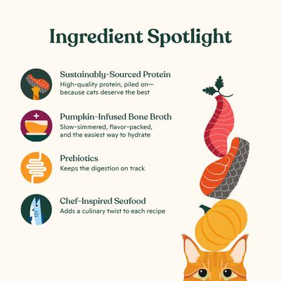 Show full view: Made by Nacho Flaked Fish Variety Pack Grain-Free Wet Cat Food, 3-oz can, case of 12 slide 6 of 10