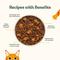 Show in main carousel: Made by Nacho Cage Free Chicken, Duck & Quail Recipe with Freeze-Dried Chicken Liver Dry Cat Food, 4-lb bag slide 4 of 10