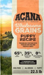 ACANA Wholesome Grains Puppy Real Chicken Eggs &Turkey Dry Dog Food, 22.5-lb bag