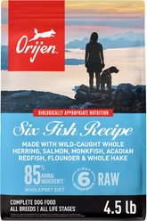 Abound Dog Food (Free Shipping) | Chewy