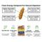 Show in main carousel: Birds LOVE Economy & Thin Special Tips & Tails Spray Millet Bird Treats, 2.5 to 5-in, 1-lb bag slide 9 of 9