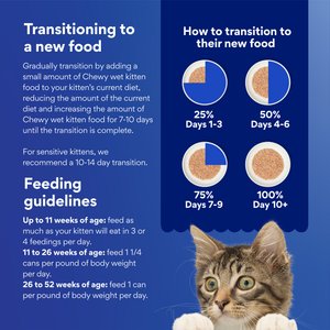 Chewy Made Kitten Pate Variety Pack Whitefish & Poultry Recipe Grain-Free Canned Cat Food (FORMERLY TINY TIGER), 3-oz can, case of 24