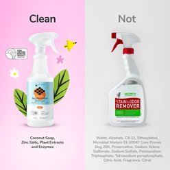 kin+kind Pee+Stain+Odor Destroyer Fabric & Carpet Deodorizing Spray, Floral Scented, 32-fl oz bottle slide 2 of 9