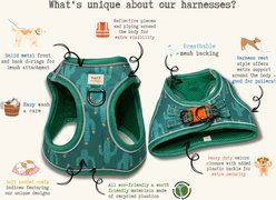 Very Vintage Designs Soy Cute Eco-Friendly Step-In Vest Dog Harness, Green Multi, Medium: 15.5 to 18-in chest slide 2 of 7