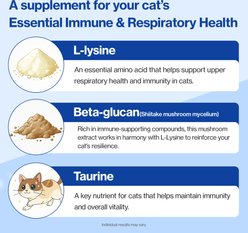 Doctor By FELYSIN Immune Support Chicken Flavored Lickable Supplement for Cats, 30 count slide 2 of 9