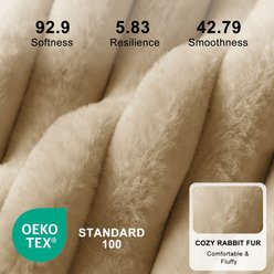 MIXJOY Rectangle Anti-Slip Bottom Removable Cover Bolster Dog Bed with Faux Rabbit Fur, Beige, Medium Plus slide 2 of 9
