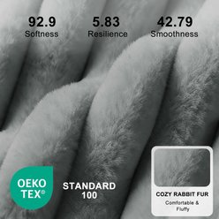 MIXJOY Rectangle Anti-Slip Bottom Removable Cover Bolster Dog Bed with Faux Rabbit Fur, Light Grey, Small slide 2 of 9