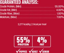 Muenster Beef Liver Limited Ingredient Diet Freeze-Dried Dog Treats, 3-oz bag slide 2 of 8