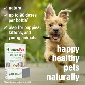 HomeoPet Nose Relief Homeopathic Medicine for Allergies & Respiratory Infections for Birds, Cats, Dogs & Small Pets, 450 drops