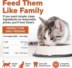 Dave's Pet Food Naturally Healthy Chicken in Saucey Pate Variety Pack, Grain-Free Wet Cat Food, 5.5-oz can, case of 12 slide 2 of 9