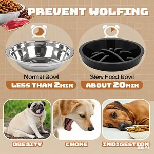 Heeyoo Elevated Dog Bowl Set, 3 bowls, 5-cup, Black