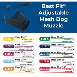 Coastal Pet Products Best Fit Adjustable Mesh Dog Muzzle, Black, Size 7