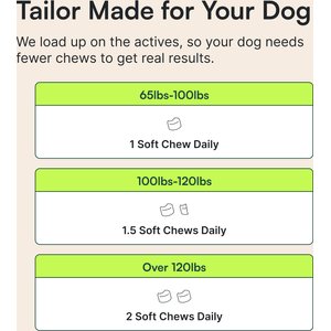 Wuffes Advanced Hip & Joint Chews with Glucosamine & Chondroitin Pork Liver Flavored Soft Chews for Large Dogs, 30 count