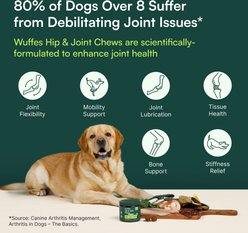 Wuffes Advanced Hip & Joint Chews with Glucosamine & Chondroitin Pork Liver Flavored Soft Chews for Large Dogs, 30 count slide 2 of 9