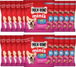 Milk-Bone Flavor Snacks Mini's Flavored Crunchy Dog Treats, 50-oz bundle