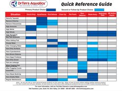 Dr. Tim's Aquatics AquaCleanse Freshwater Aquarium Cleaner, 4-fl oz bottle slide 2 of 6