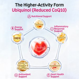 X100BEST Heart Care 8x Absorption Ubiquinol CoQ10 Heart Supplement for Dogs, 100 count