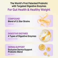 X100BEST Probio Skin Enzyme & Probiotic Synergy Skin & Coat Supplement for Dogs, 80 count slide 2 of 8