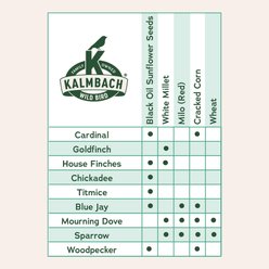 Kalmbach Feeds Heritage Blends Classic Wild Bird Food, Kelly Green, 40-lb bag slide 2 of 8