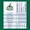 Show in main carousel: Kalmbach Feeds Songbird Reserve Shell Free No Mess Wild Bird Food, Green/Blue, 20-lb bag slide 5 of 7