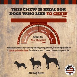 The Country Butcher Gluten-Free Pig Snouts Soft & Chewy Dog Treats, 4-oz bag, 8 count slide 2 of 6