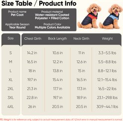 Nestologi Water-Resistant Insulated Windproof Dog Coat, Blue & Black, Large slide 2 of 8