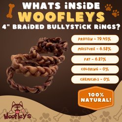 Woofleys 4-in Braided Bully Sticks Ring Dog Treats, 4 count slide 2 of 7