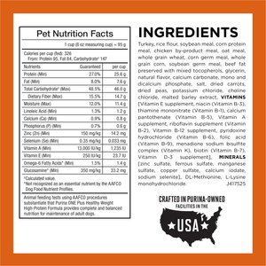 Purina ONE Plus Healthy Weight Formula Dry Dog Food, 40-lb bag