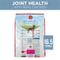 Show in main carousel: Purina ONE +Plus Adult Joint Health Formula Dry Dog Food, 16.5-lb bag slide 4 of 12