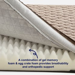 MIXJOY Rabbit Fur Quilted Orthopedic Pillowtop Removable Cover Pillow Dog & Cat Bed, Brown, XX-Large slide 2 of 8