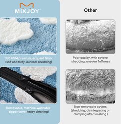 MIXJOY Jacquard Non-Slip Base Raised Support Design Removable Cover Bolster Cuddler Dog & Cat Bed, Blue, Small slide 2 of 7