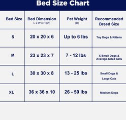 MIXJOY Donut Plush Non-Slip Bottom Removable Cover Bolster Dog Bed, Grey, Large slide 2 of 7